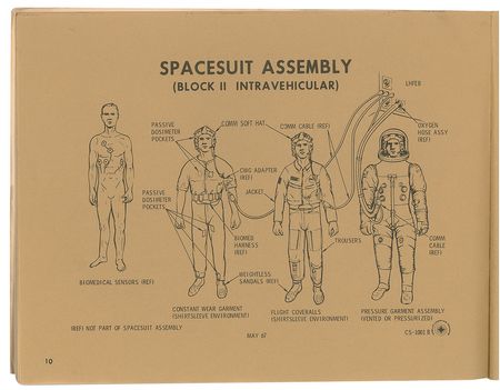 Lot #5194 Michael Collins Signed Training Manual - Image 2