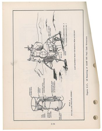 Lot #5234  Apollo 15 Mission Science Planning Document - Image 1