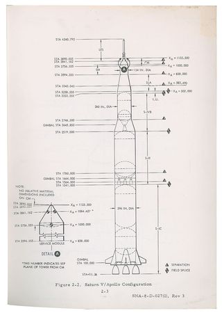 Lot #5144  CSM/LM Spacecraft Operational Data Book - Image 2