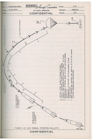 Lot #5034 Scott Carpenter's Project Mercury Familiarization Manual - Image 4