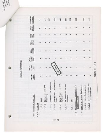 Lot #5351 Early Space Shuttle Contractor Request for Proposal Document - Image 2