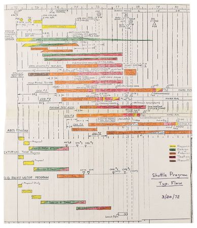 Lot #5351 Early Space Shuttle Contractor Request for Proposal Document - Image 5