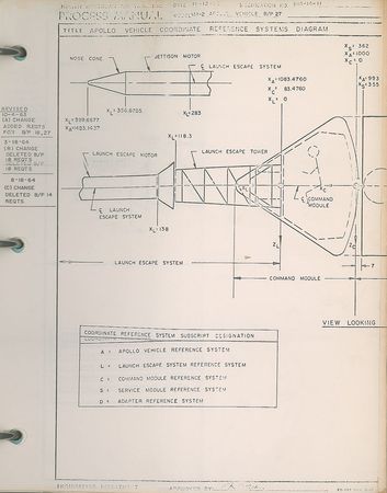 Lot #5262  Apollo Boilerplate Process Manual by North American Aviation - Image 3
