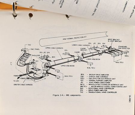 Lot #5352  Space Shuttle Documents and Manuals - Image 6