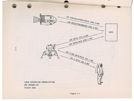 Lot #5224 Edgar Mitchell Signed Flight Plan - Image 2