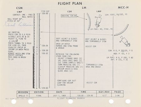 Lot #5178 Buzz Aldrin and Michael Collins Signed Apollo 11 Flight Plan - Image 4