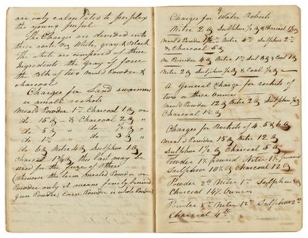 Lot #6090  Directions to Make Rockets Manuscript (1844) - Image 5