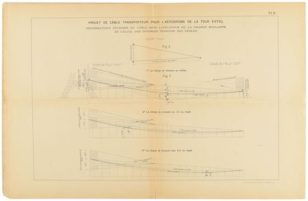 Lot #6189 Gustave Eiffel Letter Signed - Image 3