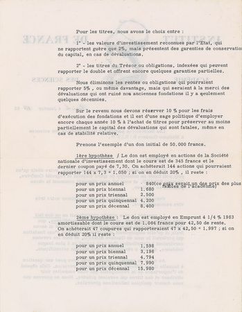 Lot #255 Louis de Broglie Typed Letter Signed - Image 2