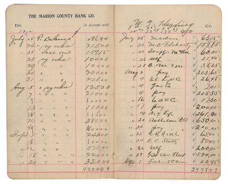 Lot #32 Warren G. Harding: Harding's personal Marion County Bank ledger - Image 4