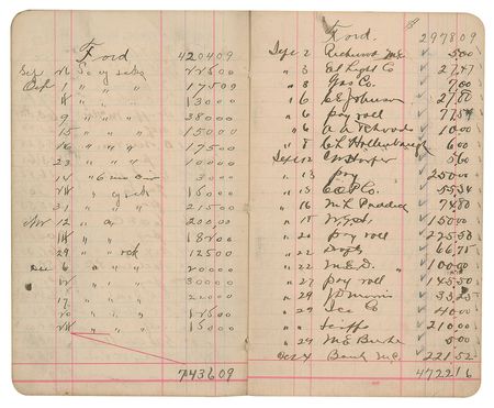 Lot #32 Warren G. Harding: Harding's personal Marion County Bank ledger - Image 5