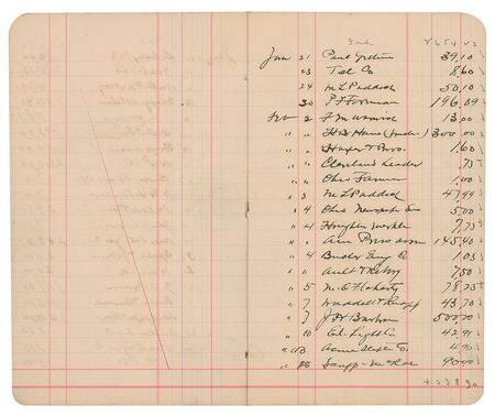 Lot #32 Warren G. Harding: Harding's personal Marion County Bank ledger - Image 9