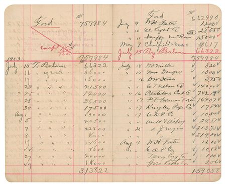 Lot #32 Warren G. Harding: Harding's personal Marion County Bank ledger - Image 10