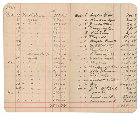 Lot #32 Warren G. Harding: Harding's personal Marion County Bank ledger - Image 11