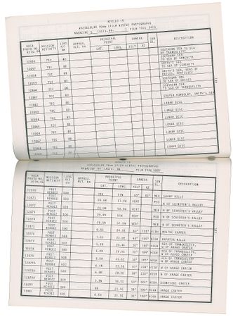 Lot #8319  Apollo 15 Lunar Trajectory Notes and Index of Photographs - Image 4