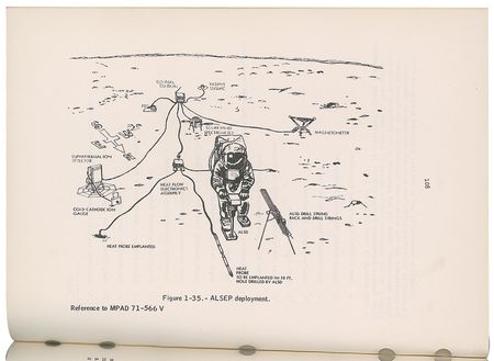 Lot #8319  Apollo 15 Lunar Trajectory Notes and Index of Photographs - Image 5