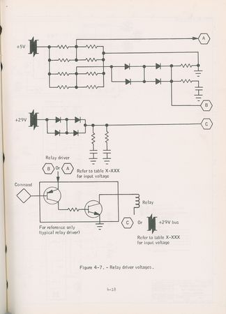 Lot #8189  Apollo 11 ALSEP 2 Manual - Image 3