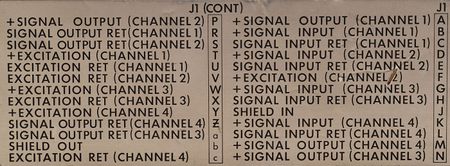 Lot #8098  Apollo 15 Flown Command Module SECS Signal Amp - Image 7