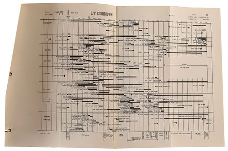 Lot #8194  Apollo 11 Countdown Manuals - Image 2