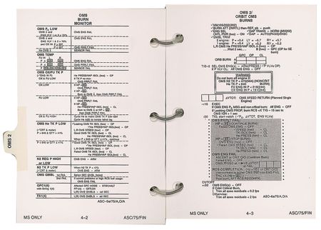 Lot #8529 Jeff Hoffman's STS-75 Flown Ascent Checklist - Image 4