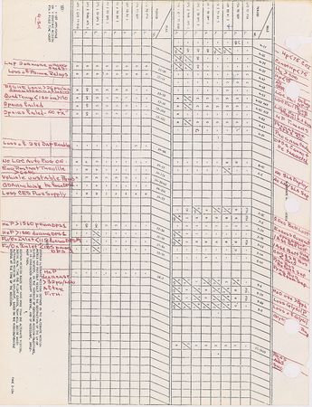 Lot #8353 Gene Kranz's Apollo 5 Lunar Module Manuals - Image 6
