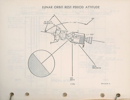 Lot #8199  Apollo 11 Final Flight Plan, Revision B - Image 3