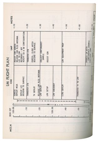 Lot #8318  Apollo 15 Group Lot - Image 1