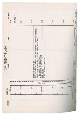 Lot #8318  Apollo 15 Group Lot - Image 2