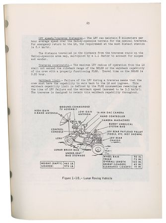 Lot #8318  Apollo 15 Group Lot - Image 4