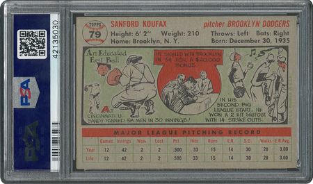 Lot #8070  1956 Topps HOFer Pair with Koufax and Clemente - both PSA EX-MT 6 - Image 5