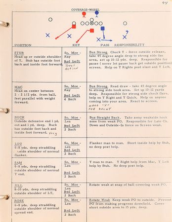 Lot #8347 Mike Ditka Dallas Cowboys and Chicago Bears Playbook Collection - Image 5