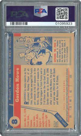 Lot #8145  1954 Topps #8 Gordie Howe PSA NM-MT+ 8.5 - Image 3