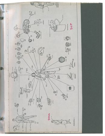 Lot #2521 Gene Kranz's Skylab Console Material - Image 2
