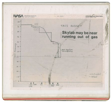 Lot #2521 Gene Kranz's Skylab Console Material - Image 5