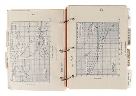 Lot #2329 Dave Scott's Lunar Orbit-Flown Apollo 15 CSM Launch Checklist - Image 2