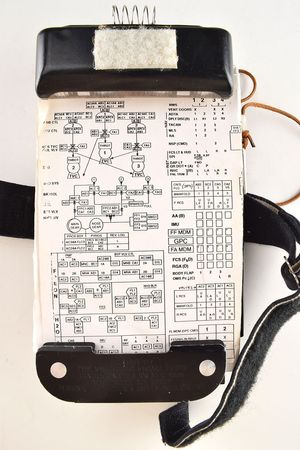 Lot #2575 Jeff Hoffman's STS-75 Flown Knee Pad Assembly - Image 1