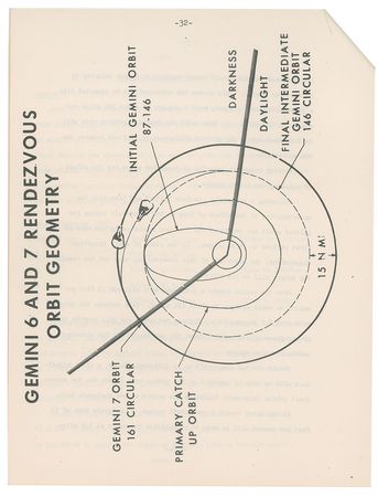 Lot #8066  Gemini 7 Press Kit - Image 3