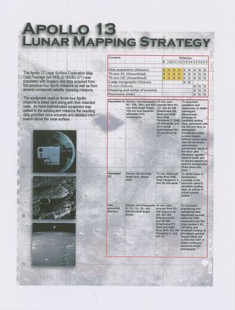 Lot #2437  Apollo 13 Training-Used Lunar Surface Maps (2) Signed by Fred Haise - Image 3