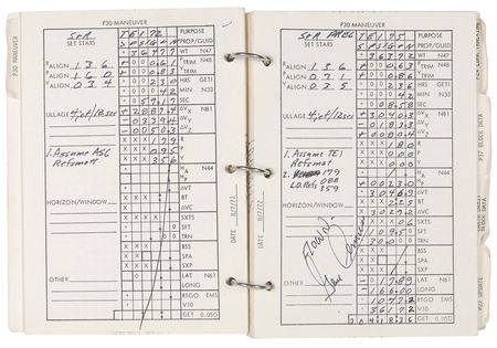 Lot #2347 Gene Cernan's Apollo 17 Flown CSM Updates - Image 4