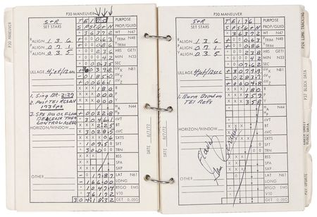 Lot #2347 Gene Cernan's Apollo 17 Flown CSM Updates - Image 5