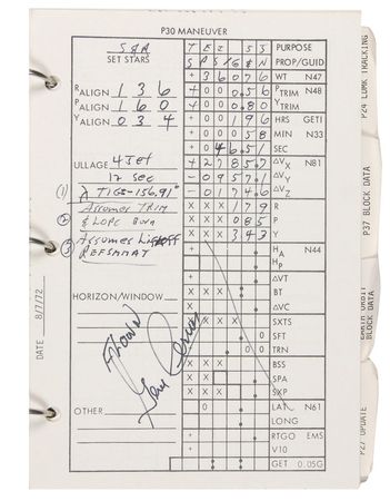 Lot #2347 Gene Cernan's Apollo 17 Flown CSM Updates - Image 12