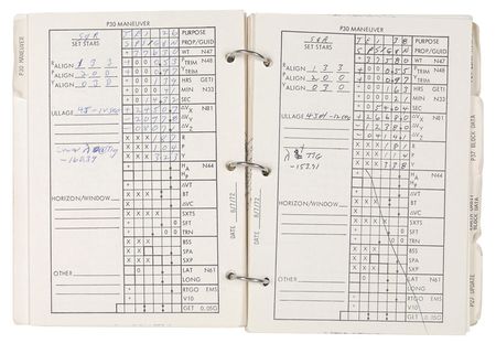 Lot #2347 Gene Cernan's Apollo 17 Flown CSM Updates - Image 17