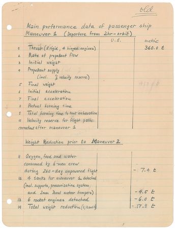 Lot #2354 Wernher von Braun's Handwritten Notes - Image 1