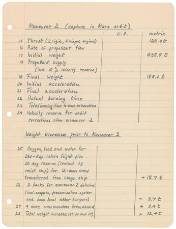 Lot #2354 Wernher von Braun's Handwritten Notes - Image 2