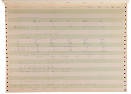 Lot #2082  Apollo 11 Rope (AP11ROPE) Lunar Landing Simulation and Edit Output - Image 4
