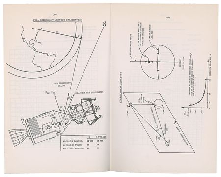 Lot #2083  Apollo 12 Delco Electronics Book Used by George Silver - Image 2