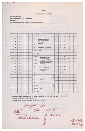 Lot #2086  Apollo 13 Delco Electronics Book Used by George Silver - Image 5