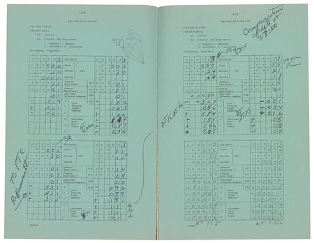 Lot #2094  Apollo 15 Delco Electronics Book Used by MIT Rep - Image 3