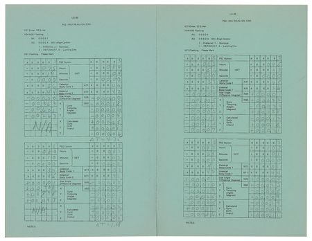 Lot #2094  Apollo 15 Delco Electronics Book Used by MIT Rep - Image 4
