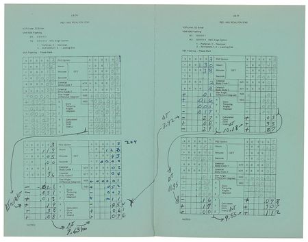 Lot #2094  Apollo 15 Delco Electronics Book Used by MIT Rep - Image 5